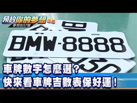 車牌數字怎麼選|車牌怎麼選比較好？數字五行解析吉凶秘訣完整教學